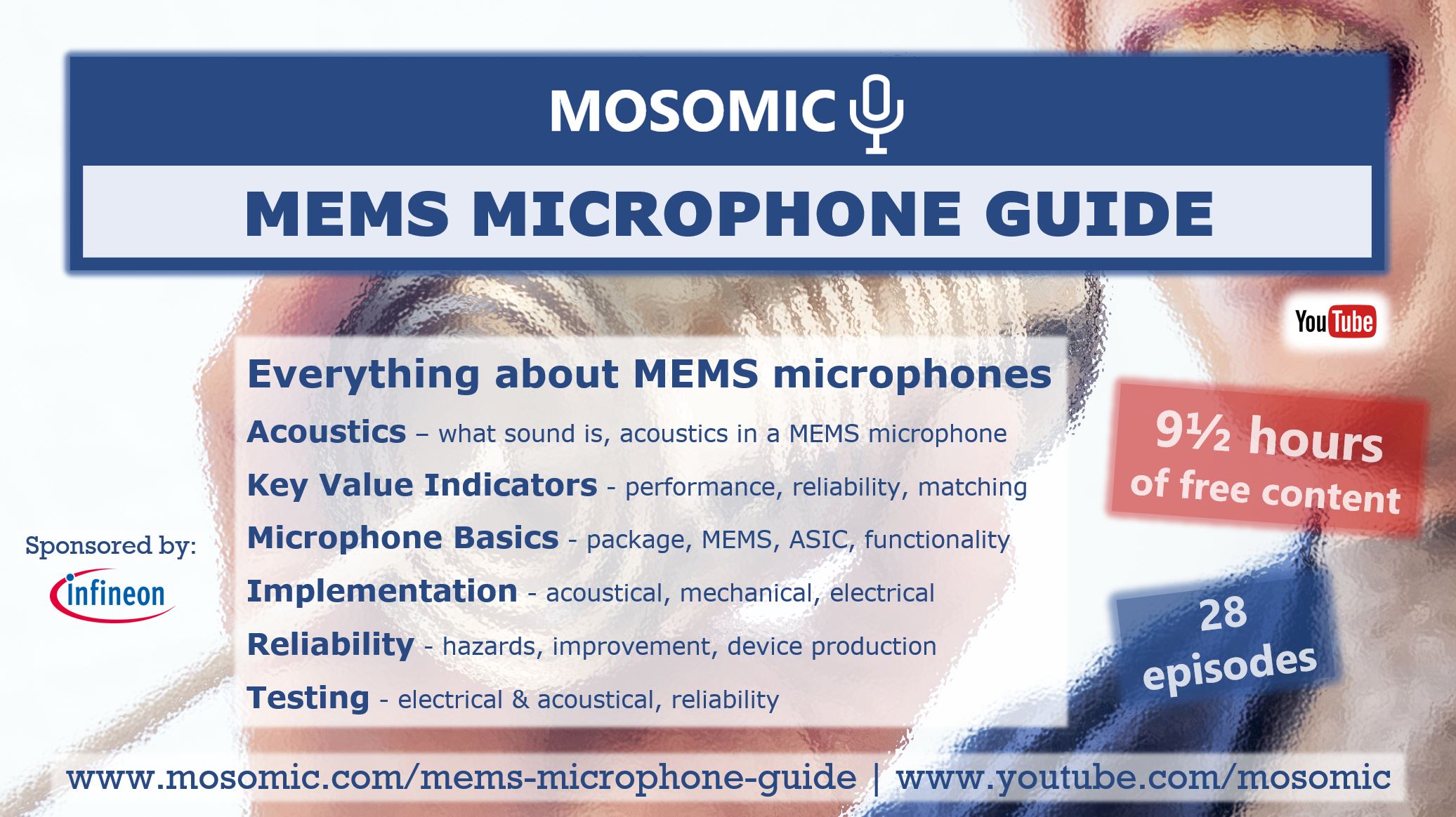 Click to get to the MEMS Microphone Guide Series Hub page